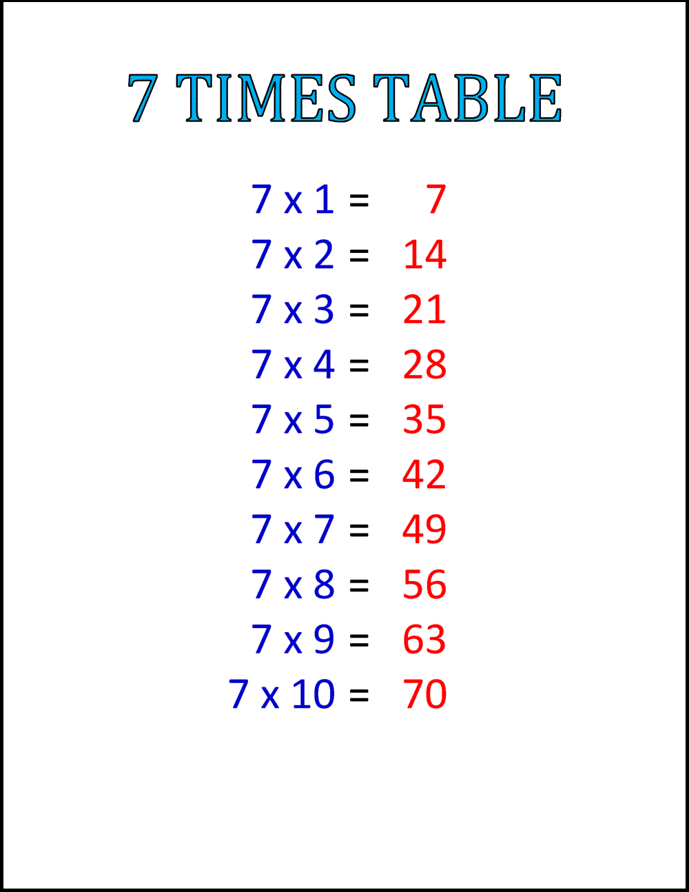 7 Multiplication Table
