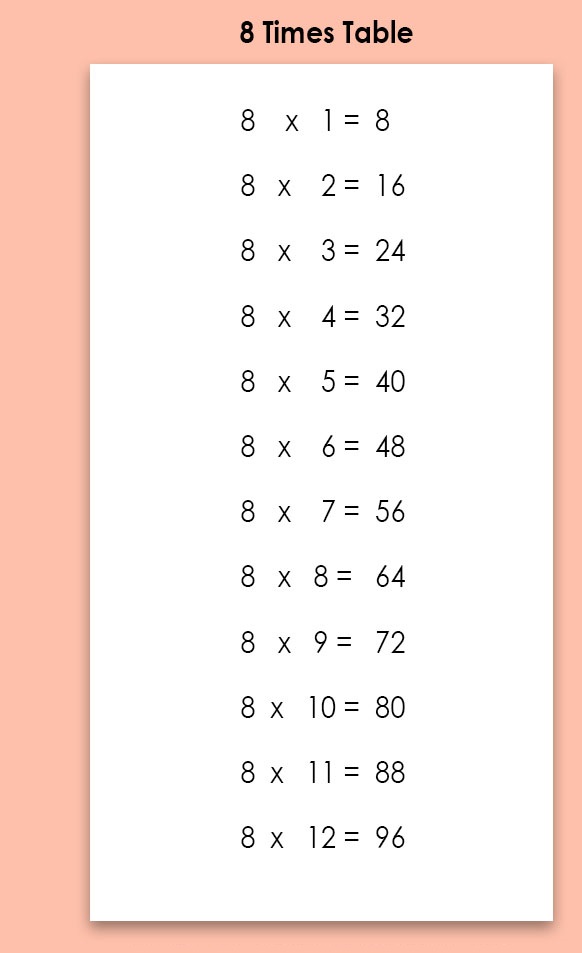 8 Multiplication Table