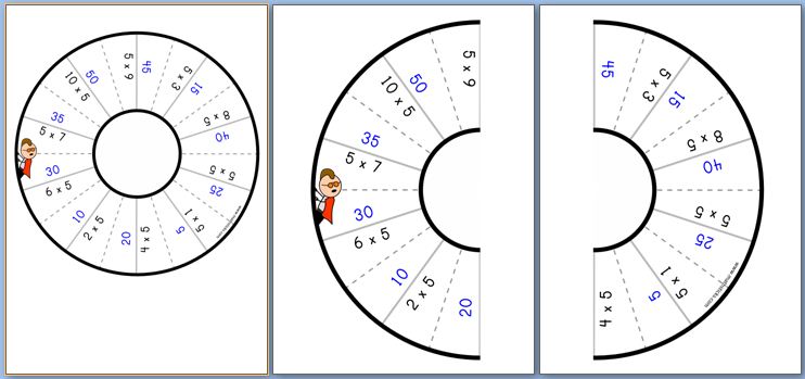Multiplication Table Games
